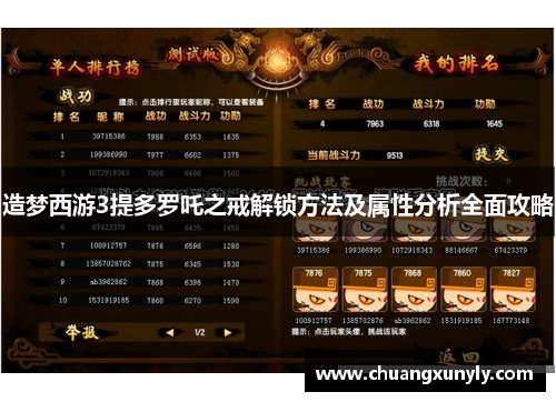 造梦西游3提多罗吒之戒解锁方法及属性分析全面攻略